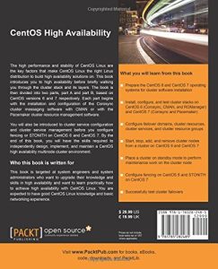 CentOS High Availability by Mitja Resman