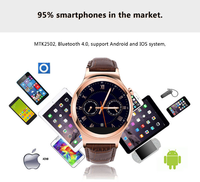 NO.1 S3 Smartwatch Phone