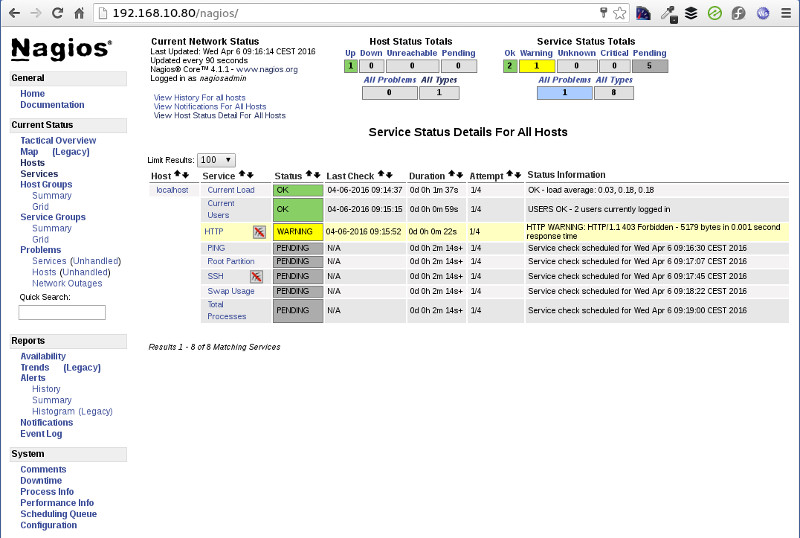 Running Nagios Core 4.1.1. on CentOS 7 - Services